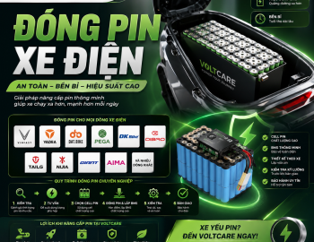 ĐÓNG PIN XE ĐIỆN