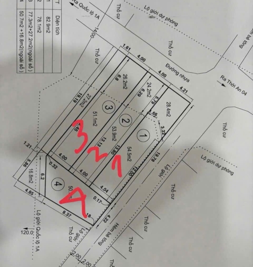 Bán đất nền Gò Vấp